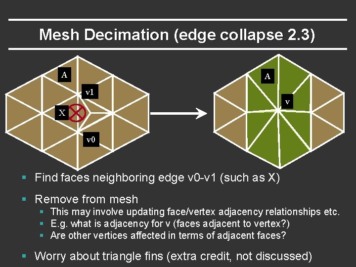 Mesh Decimation (edge collapse 2. 3) A A v 1 v X v 0