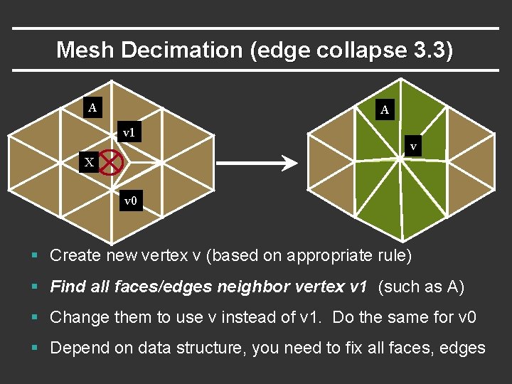 Mesh Decimation (edge collapse 3. 3) A A v 1 v X v 0