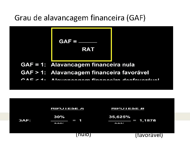 Grau de alavancagem financeira (GAF) (nulo) (favorável) 