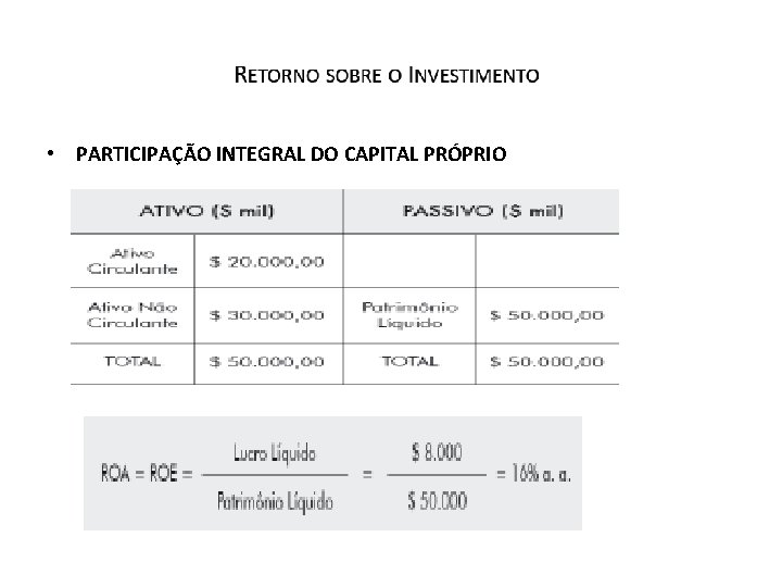  • PARTICIPAÇÃO INTEGRAL DO CAPITAL PRÓPRIO 