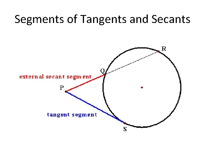 Segments of Tangents and Secants 