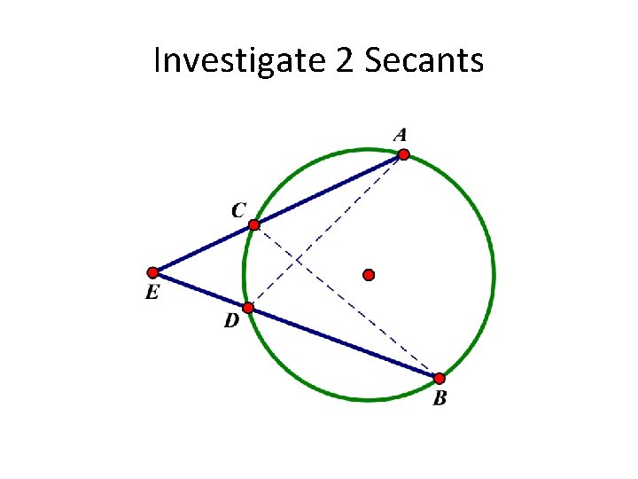 Investigate 2 Secants 