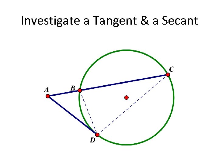 Investigate a Tangent & a Secant 