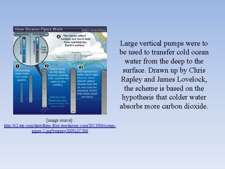 Large vertical pumps were to be used to transfer cold ocean water from the