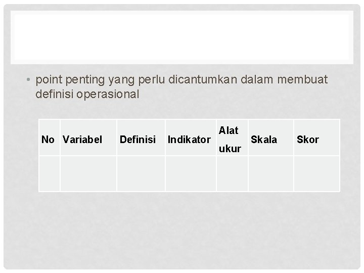  • point penting yang perlu dicantumkan dalam membuat definisi operasional No Variabel Definisi