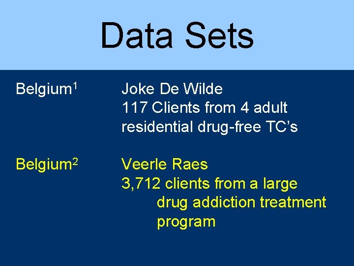 Introduction Data Sets Belgium 1 Joke De Wilde 117 Clients from 4 adult residential