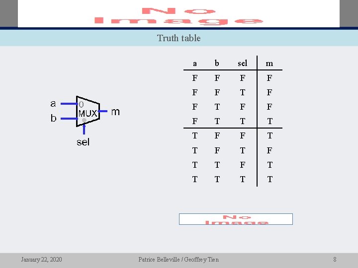 Truth table January 22, 2020 a b sel m F F F T T