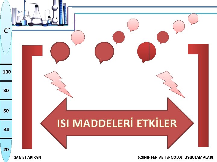 C˚ 100 80 60 ISI MADDELERİ ETKİLER 40 20 SAMET ARIKAN 5. SINIF FEN