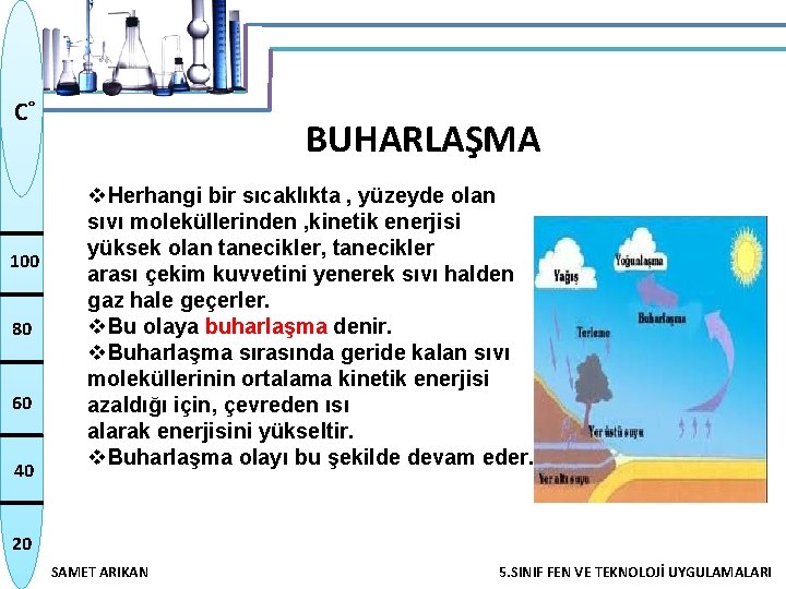 C˚ 100 80 60 40 BUHARLAŞMA v. Herhangi bir sıcaklıkta , yüzeyde olan sıvı