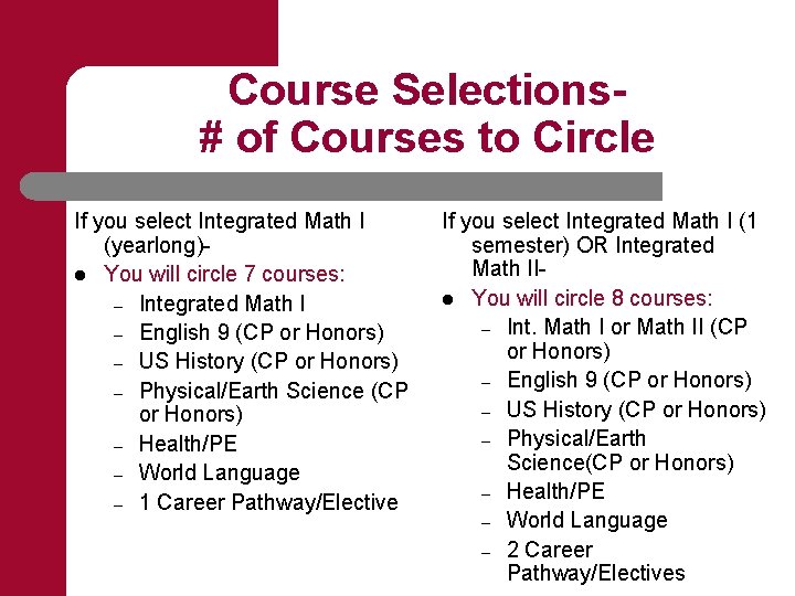Course Selections# of Courses to Circle If you select Integrated Math I (yearlong)l You