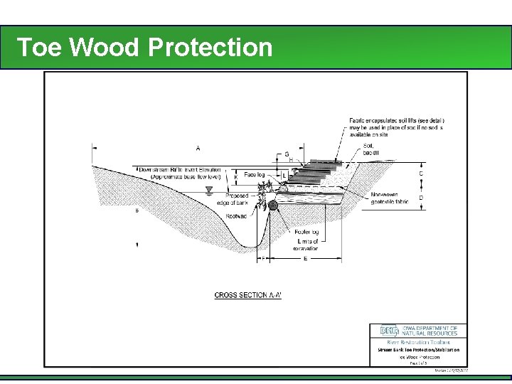 Toe Wood Protection 