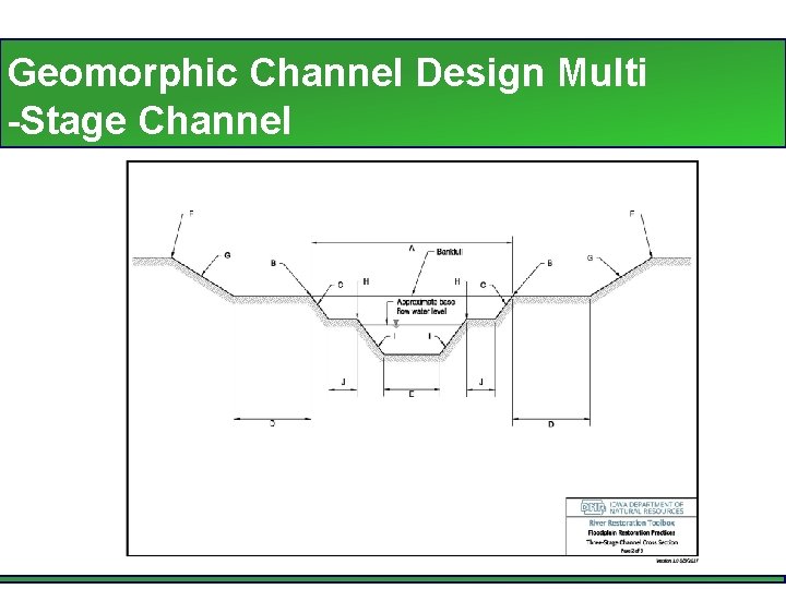 Geomorphic Channel Design Multi -Stage Channel 
