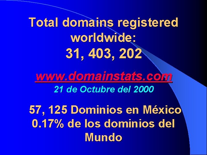 Total domains registered worldwide: 31, 403, 202 www. domainstats. com 21 de Octubre del