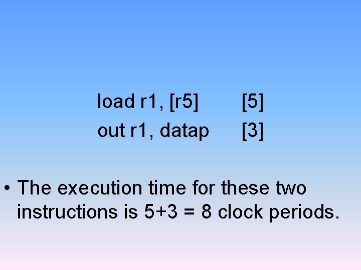 load r 1, [r 5] out r 1, datap [5] [3] • The execution
