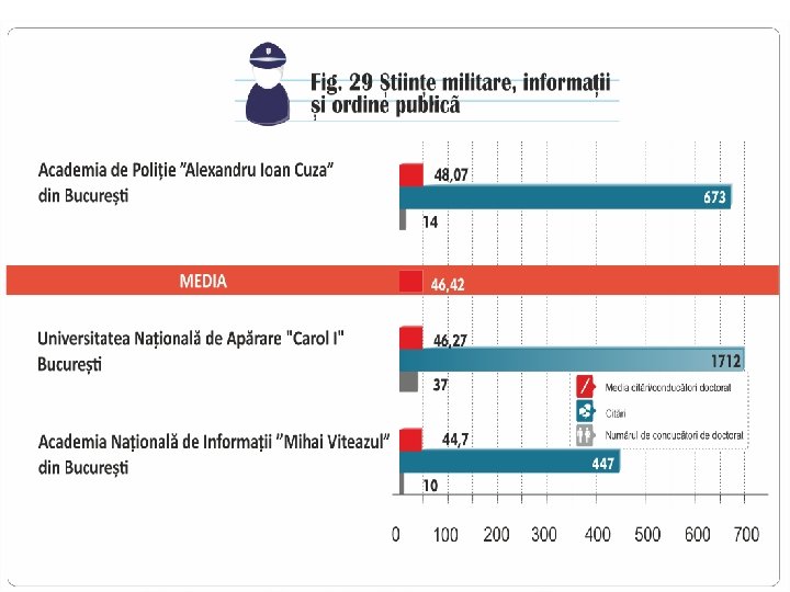  • Carta universitară Doar 2 universități de stat din România nu oferă acces