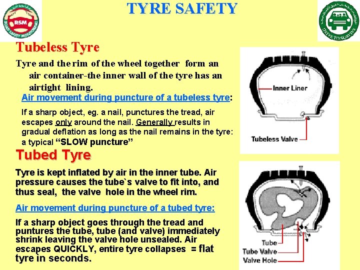 TYRE SAFETY Tubeless Tyre and the rim of the wheel together form an air