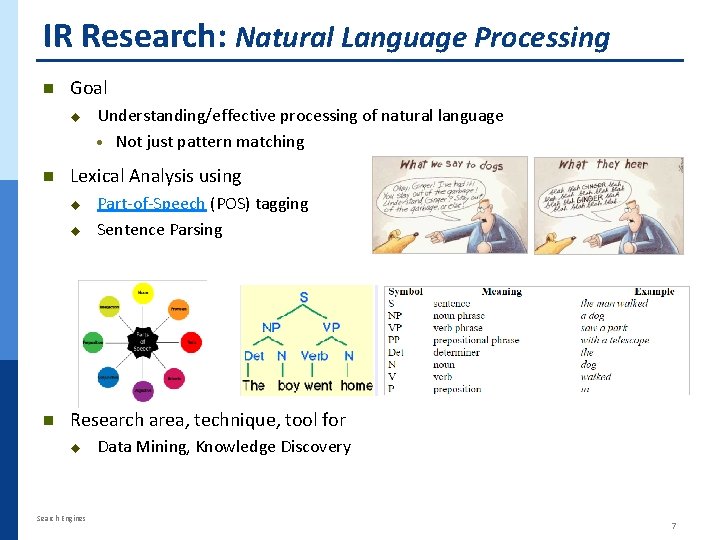 IR Research: Natural Language Processing n Goal n Lexical Analysis using n Understanding/effective processing