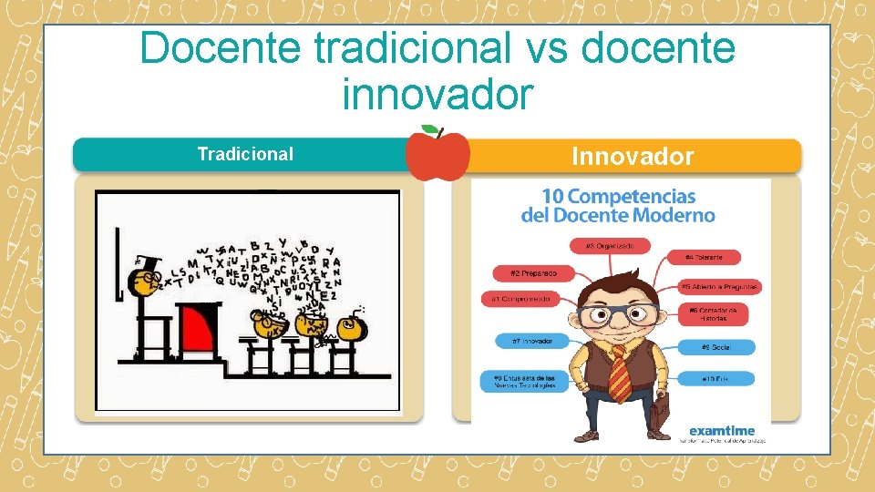 Docente tradicional vs docente innovador Tradicional Innovador 