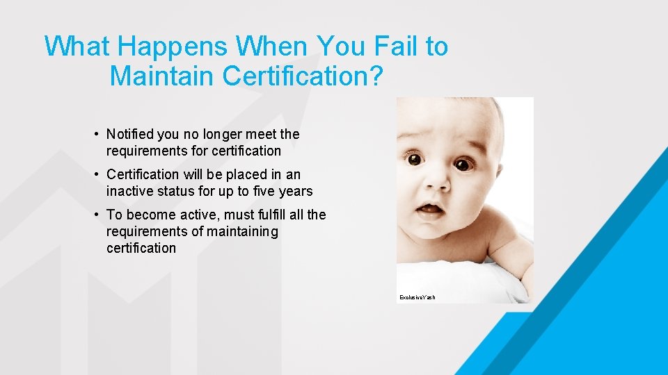 What Happens When You Fail to Maintain Certification? • Notified you no longer meet