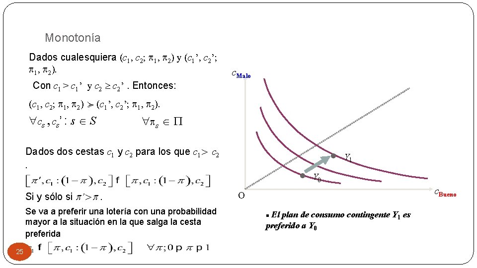 Monotonía Dados cualesquiera (c 1, c 2; p 1, p 2) y (c 1’,