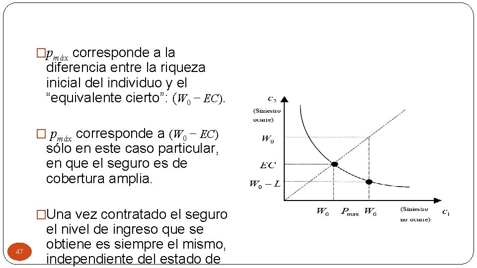 �pmáx corresponde a la diferencia entre la riqueza inicial del individuo y el “equivalente