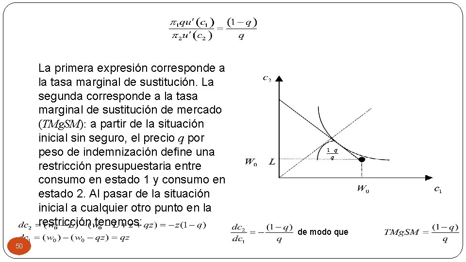 La primera expresión corresponde a la tasa marginal de sustitución. La segunda corresponde a