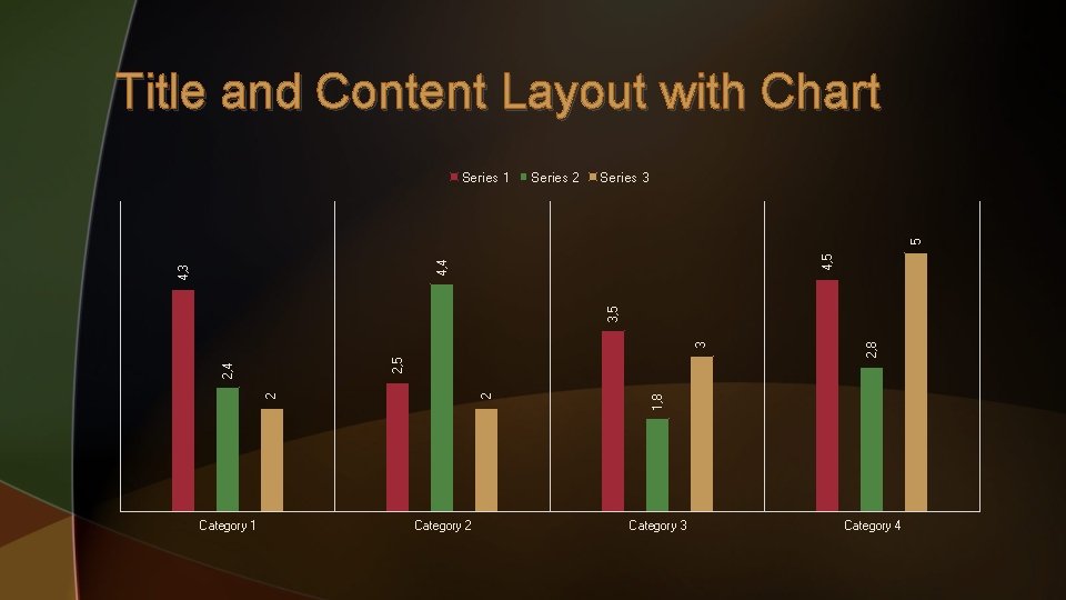 Title and Content Layout with Chart Series 2 Series 3 Category 1 Category 2