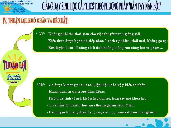 PHÒNG GD&ĐT KIẾN XƯƠNG TRƯỜNG THCS QUANG TRUNG * GV: - Không phải tốn