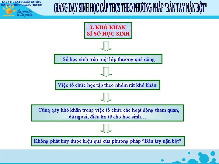 PHÒNG GD&ĐT KIẾN XƯƠNG TRƯỜNG THCS QUANG TRUNG 3. KHÓ KHĂN SĨ SỐ HỌC