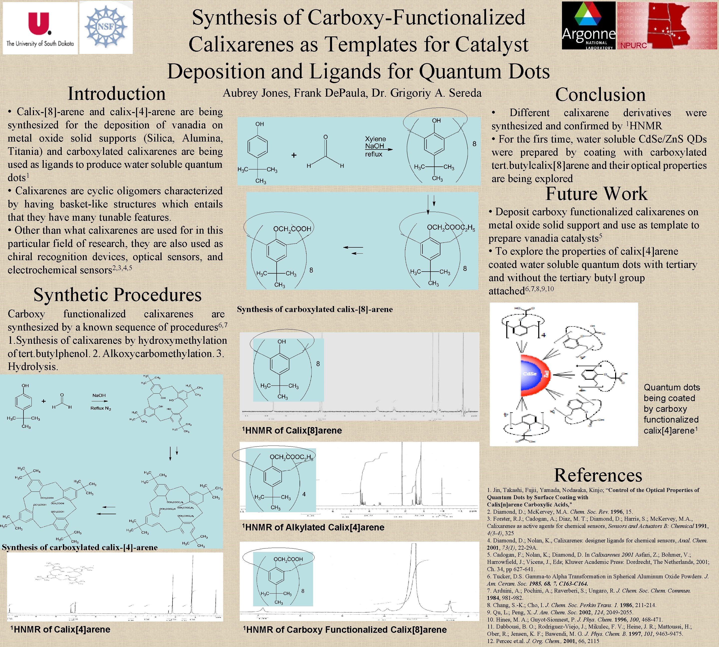 Introduction Synthesis of Carboxy-Functionalized Calixarenes as Templates for Catalyst Deposition and Ligands for Quantum