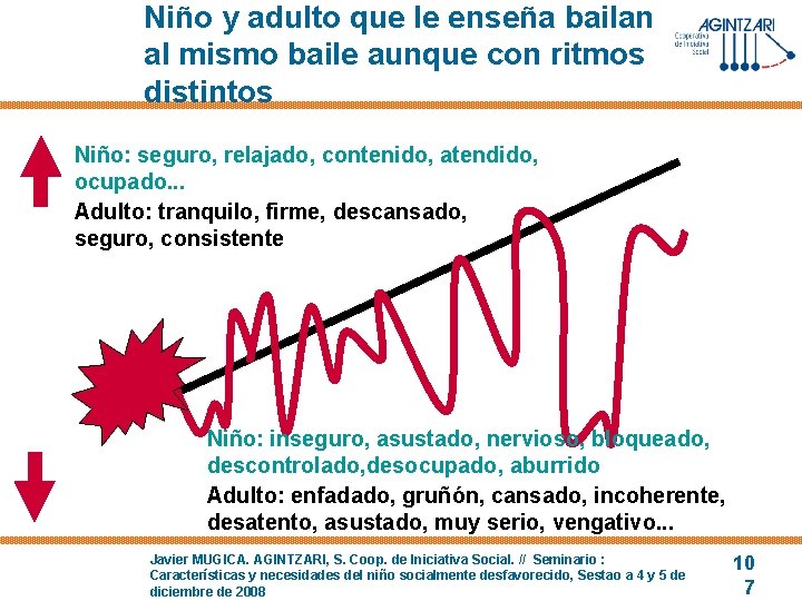 Niño y adulto que le enseña bailan al mismo baile aunque con ritmos distintos