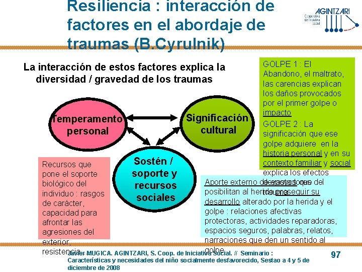 Resiliencia : interacción de factores en el abordaje de traumas (B. Cyrulnik) GOLPE 1