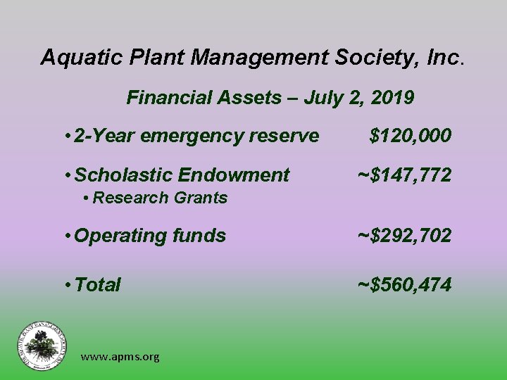 Aquatic Plant Management Society, Inc. Financial Assets – July 2, 2019 • 2 -Year