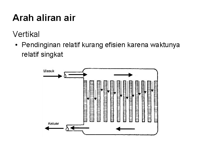 Arah aliran air Vertikal • Pendinginan relatif kurang efisien karena waktunya relatif singkat 