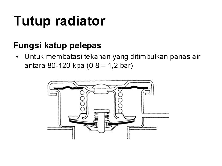 Tutup radiator Fungsi katup pelepas • Untuk membatasi tekanan yang ditimbulkan panas air antara