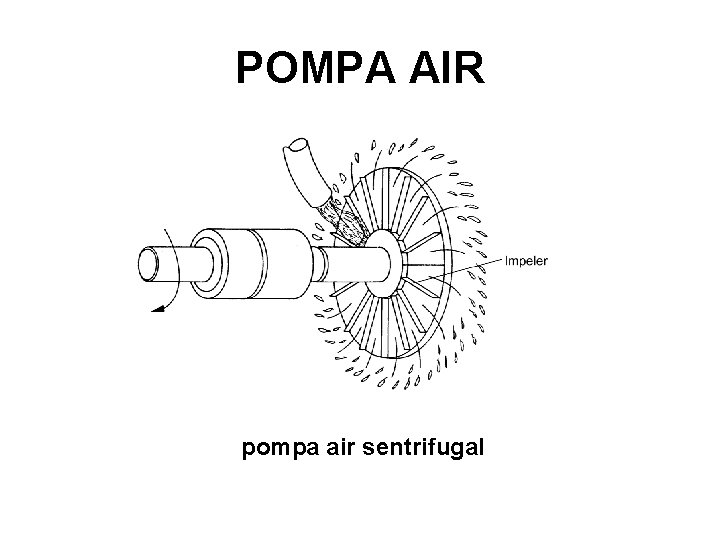 POMPA AIR pompa air sentrifugal 