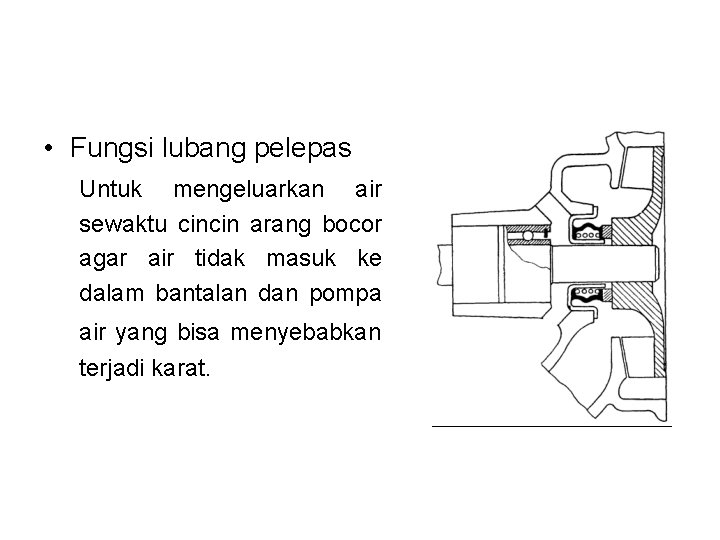  • Fungsi lubang pelepas Untuk mengeluarkan air sewaktu cincin arang bocor agar air