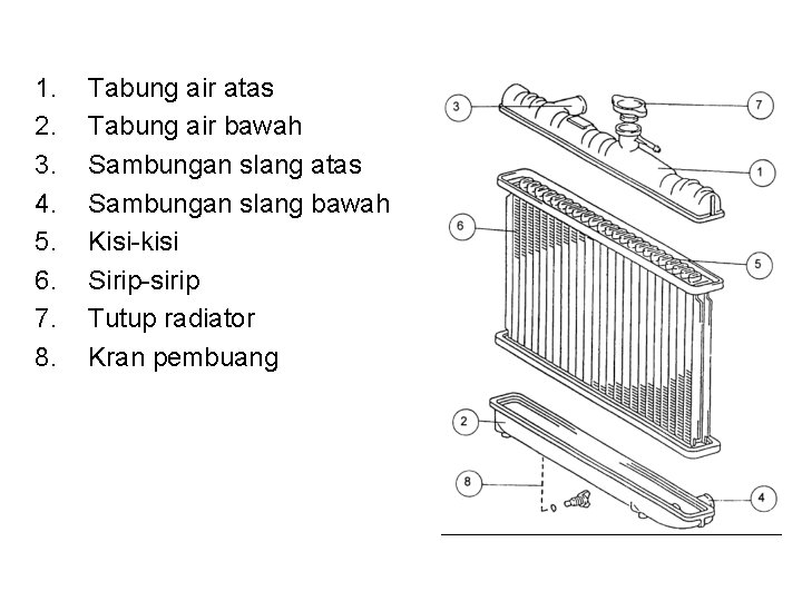 1. 2. 3. 4. 5. 6. 7. 8. Tabung air atas Tabung air bawah