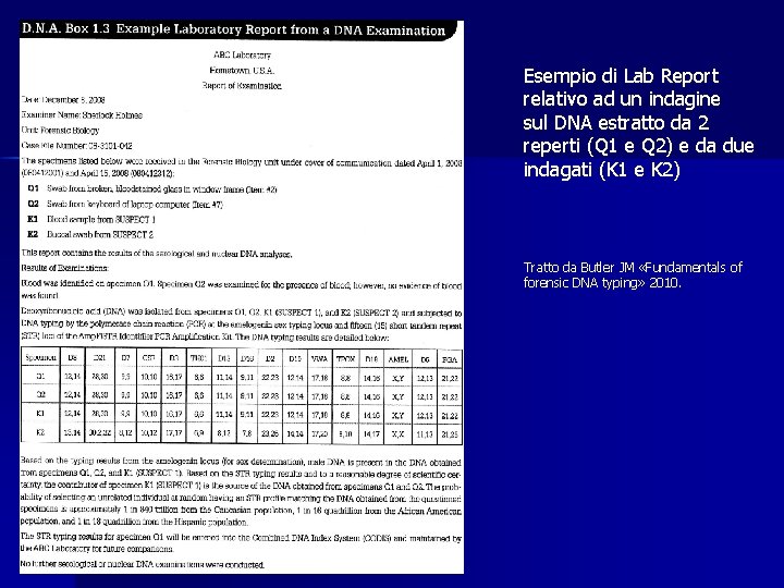 Esempio di Lab Report relativo ad un indagine sul DNA estratto da 2 reperti