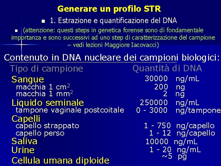 Generare un profilo STR n 1. Estrazione e quantificazione del DNA (attenzione: questi steps