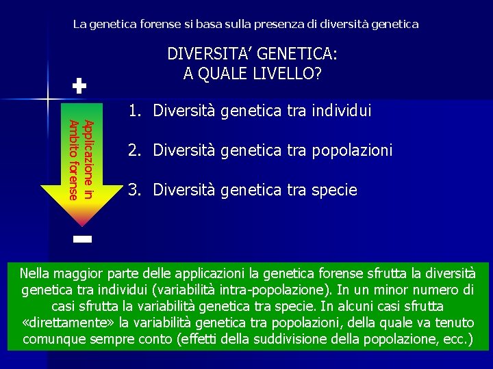 La genetica forense si basa sulla presenza di diversità genetica DIVERSITA’ GENETICA: A QUALE