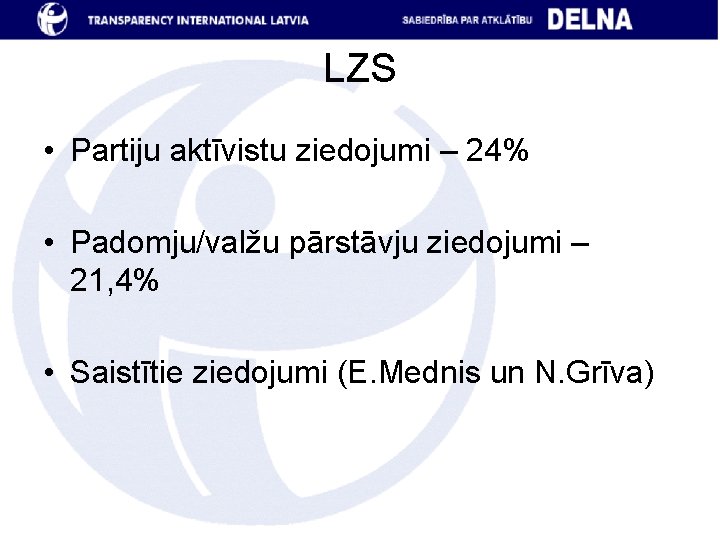 LZS • Partiju aktīvistu ziedojumi – 24% • Padomju/valžu pārstāvju ziedojumi – 21, 4%