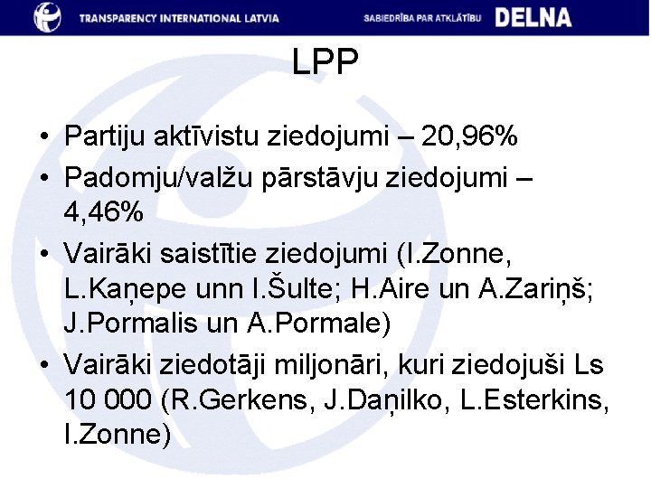 LPP • Partiju aktīvistu ziedojumi – 20, 96% • Padomju/valžu pārstāvju ziedojumi – 4,