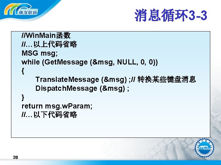 消息循环 3 -3 //Win. Main函数 //…以上代码省略 MSG msg; while (Get. Message (&msg, NULL, 0,