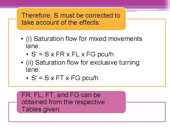 Therefore, S must be corrected to take account of the effects: • (i) Saturation Therefore, S must be corrected to take account of the effects: • (i) Saturation