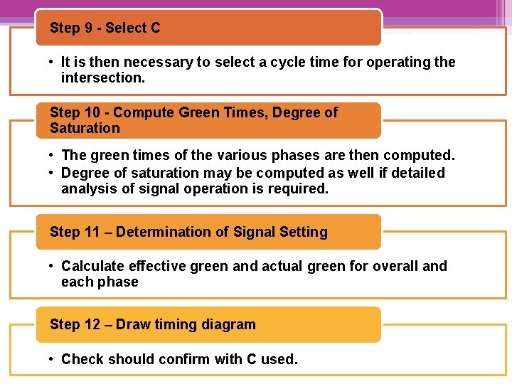 Step 9 - Select C • It is then necessary to select a cycle Step 9 - Select C • It is then necessary to select a cycle