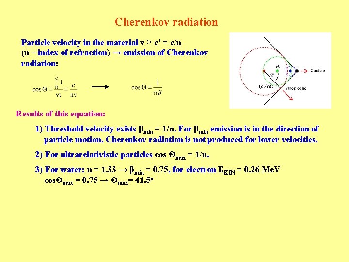 Cherenkov radiation Particle velocity in the material v > c’ = c/n (n –
