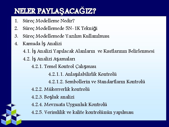 NELER PAYLAŞACAĞIZ? 1. 2. 3. 4. Süreç Modelleme Nedir? Süreç Modellemede 5 N-1 K