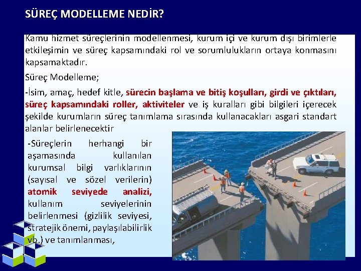 SÜREÇ MODELLEME NEDİR? Kamu hizmet süreçlerinin modellenmesi, kurum içi ve kurum dışı birimlerle etkileşimin