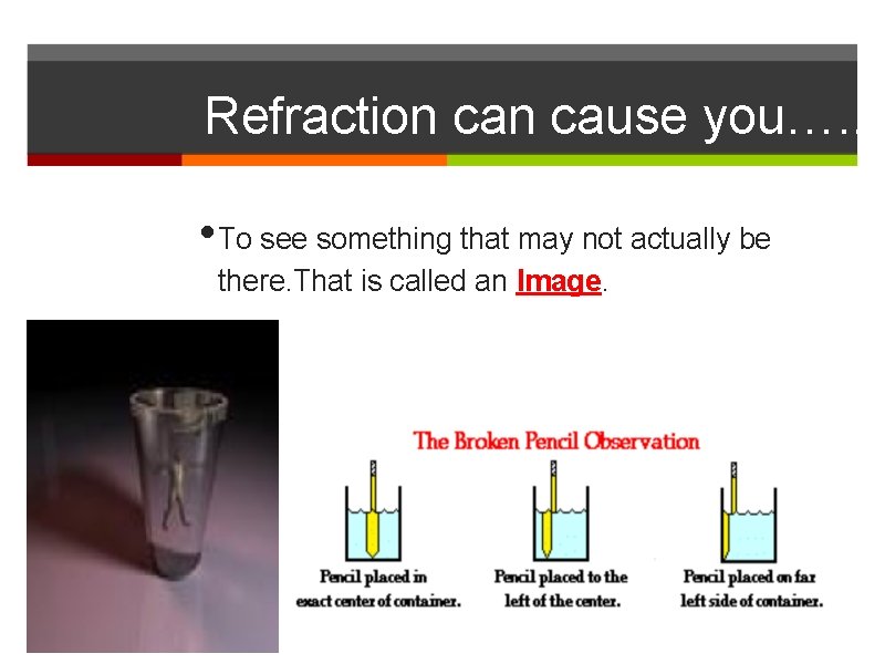 Refraction cause you…. . • To see something that may not actually be there.